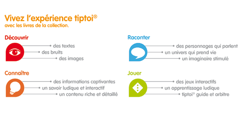 Insert Alt Text here